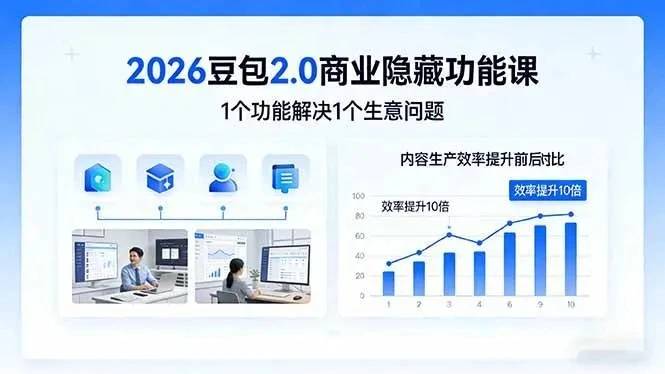 【精】2026豆包2.0商业隐藏功能课，1个功能解决1个生意问题，内容生产效率提升10倍-淘米帮