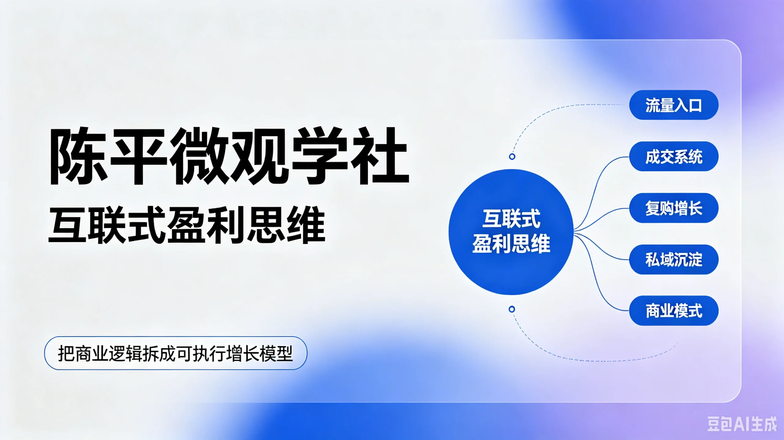 【精】陈平微观学社互联式盈利思维,把商业逻辑拆成可执行增长模型-淘米帮