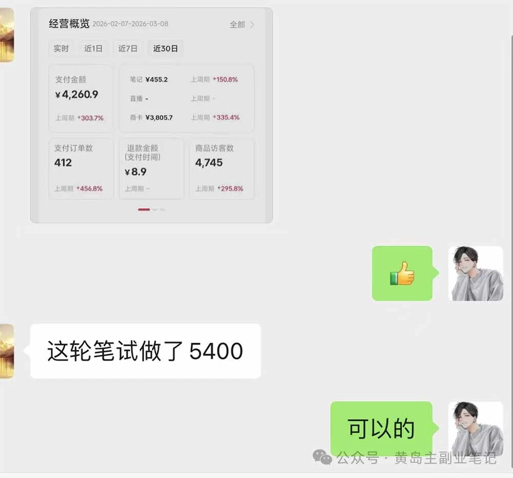 【精】黄岛主小红书AI考题项目训练营1.0+2.0：从选品到店铺，一套方法通吃所有行业，单天变现500+-淘米帮